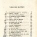 Gants BLYTON table 191 depot 62
