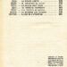Gants BLYTON table 192 depot 62