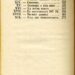 Joue_Clan_BLYTON_Table_2