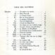 BONZON Primerose - 37